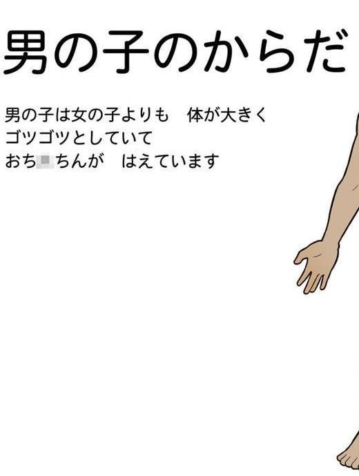 図解でわかる女性のカラダ 〜健康的で持続可能な性生活〜【得合本版】モザイク版